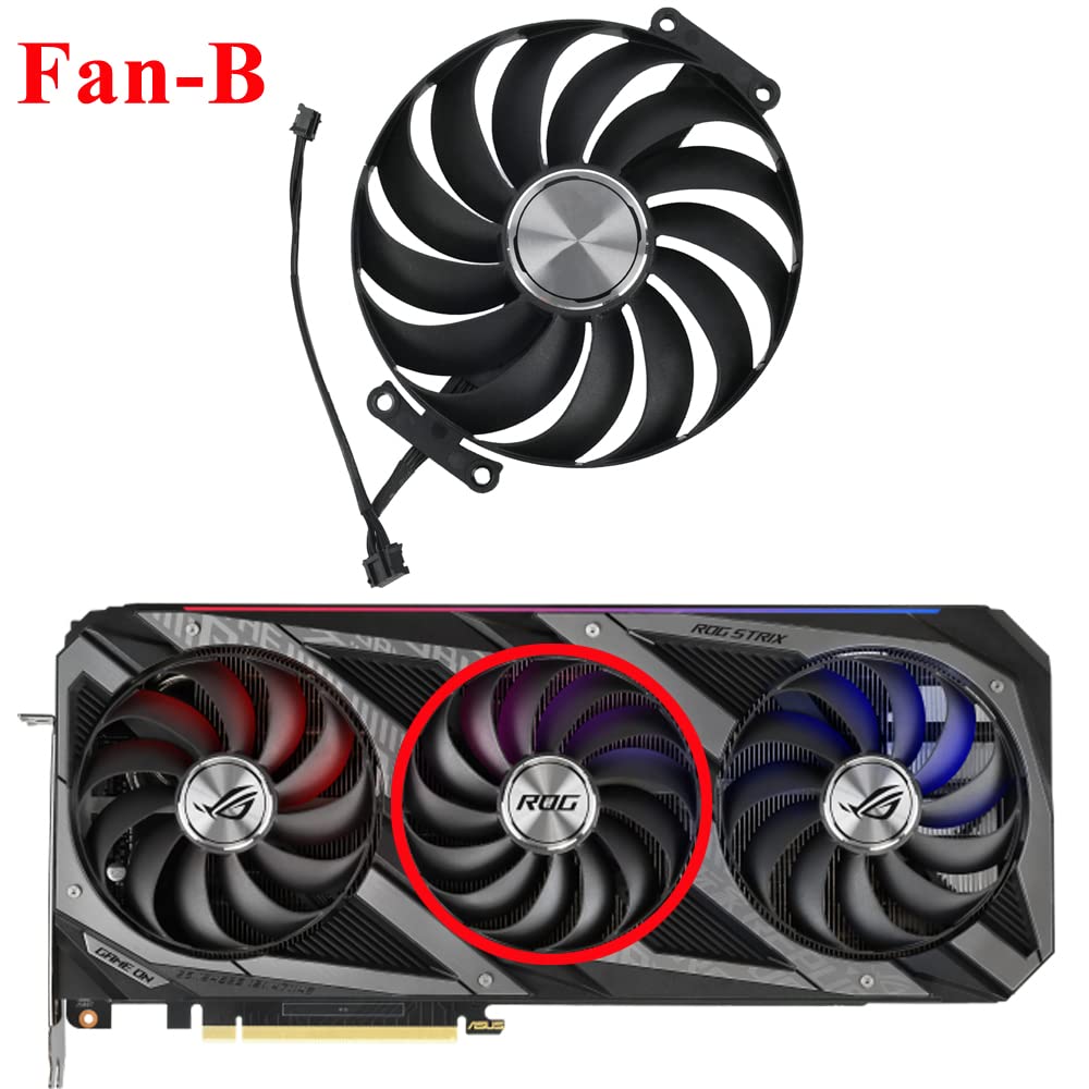 inRobert 95MM T129215SU 12V 0.5A 7Pin Graphics Card Fan for ASUS ROG Strix RX 6700XT 6800 RTX 3070 3080 3090 Gaming Video Card (Full Set Fan)