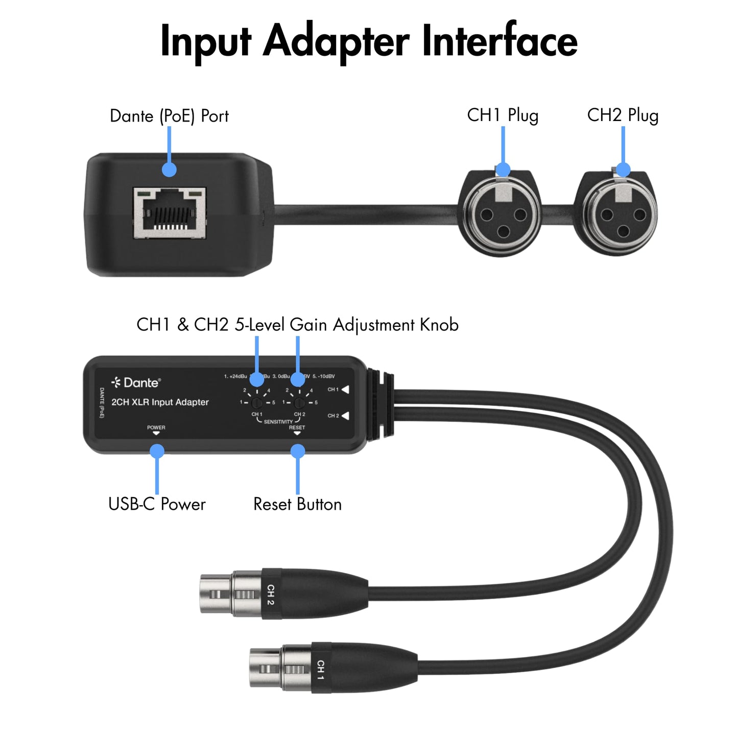 J-Tech Digital 2-Channel XLR to Dante Audio Input Adapter, Balanced/Unbalanced Analog to Digital Audio Converter Adapter, PoE & USB-C Power