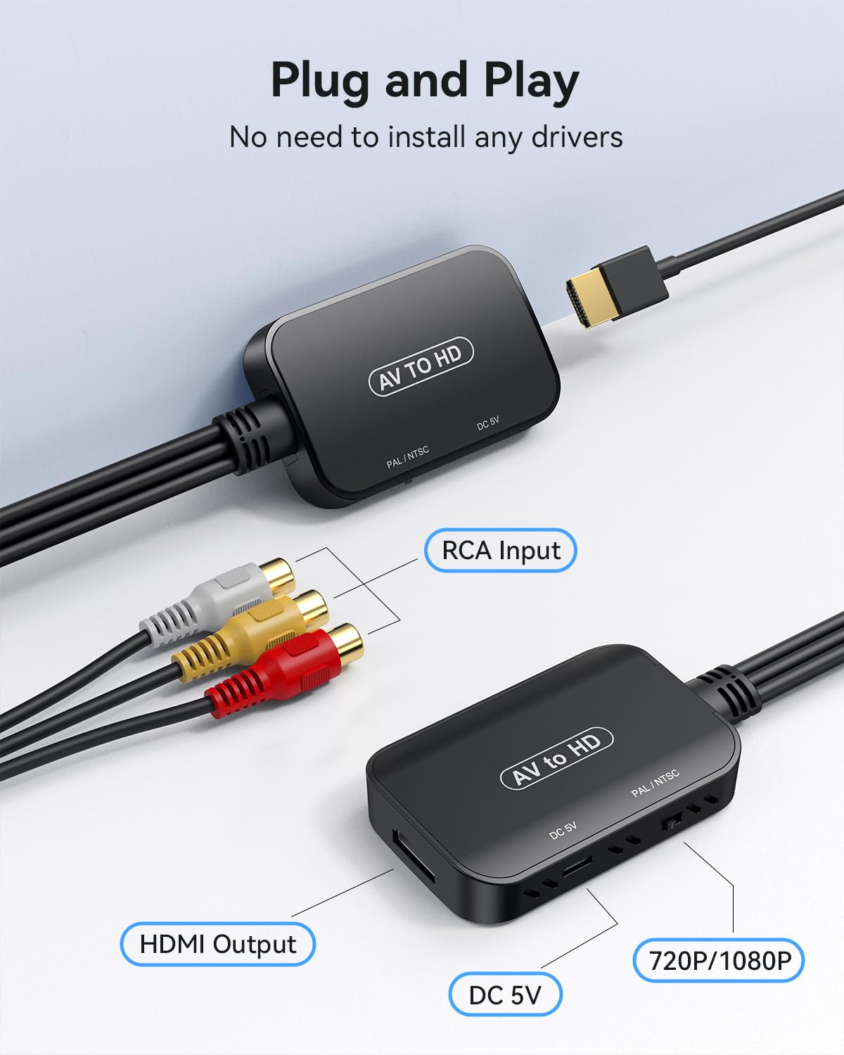 RCA to HDMI Adapter,Viagkiki AV Converter,RCA Female to HDMI Converter Composite Audio Video Converter for PS1, PS2, PS3, STB, Xbox, VHS