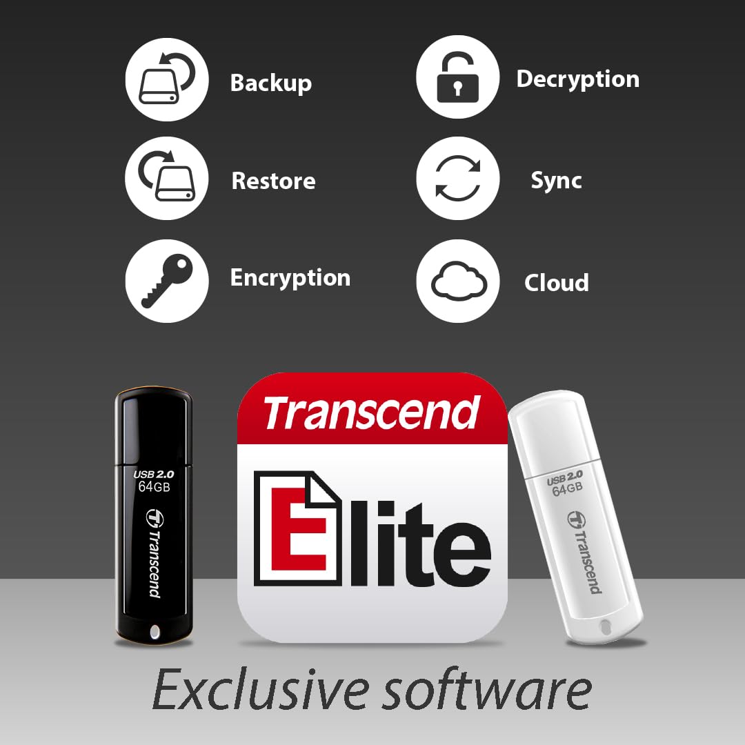 Transcend Jetflash 350 4GB USB Flash Drive (TS4GJF350)