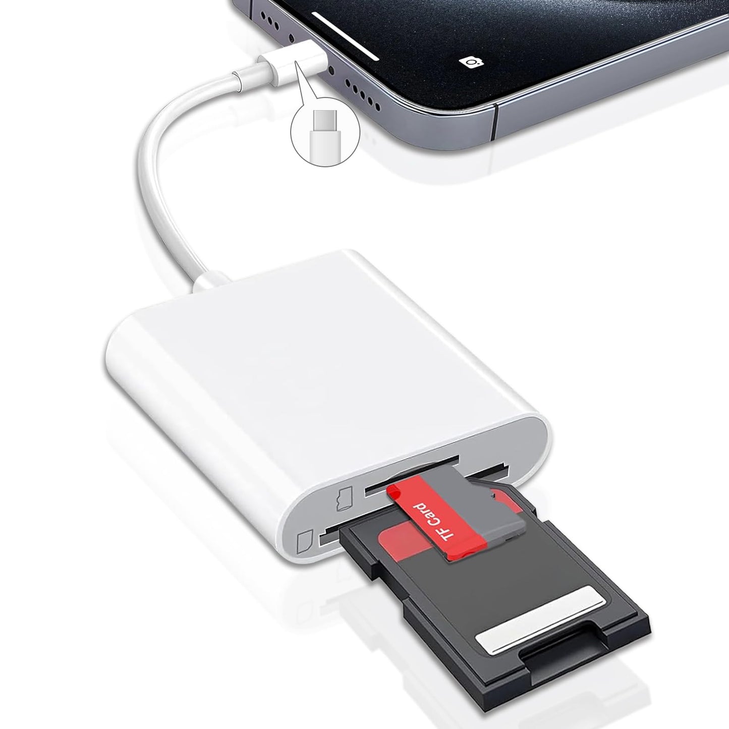 USB C SD Card Reader for iPhone 15/16/17/Mac/iPad,Dual Card Slot Memory Card Reader Supports SD and TF Card Trail Camera Viewer SD Card Adapter