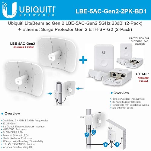 LiteBeam ac Gen 2 LBE-5AC-Gen2 5GHz Airmax 2X2 MIMO 23dBi 450+ Mbps CPE (2-Pack) with Ethernet Surge Protector ETH-SP for Outdoor High-Speed (2-Pack)