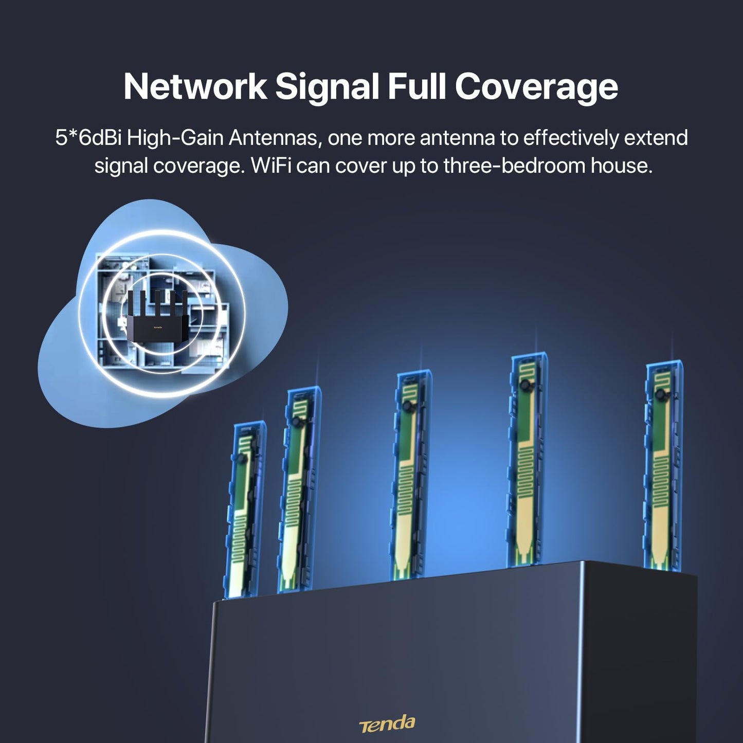 Tenda AX1500 WiFi 6 Router (RX2L Pro)- Smart Dual Band Gigabit WiFi Routers for Home, Vertical Design with 4 GE Ports, Long Range Coverage, VPN