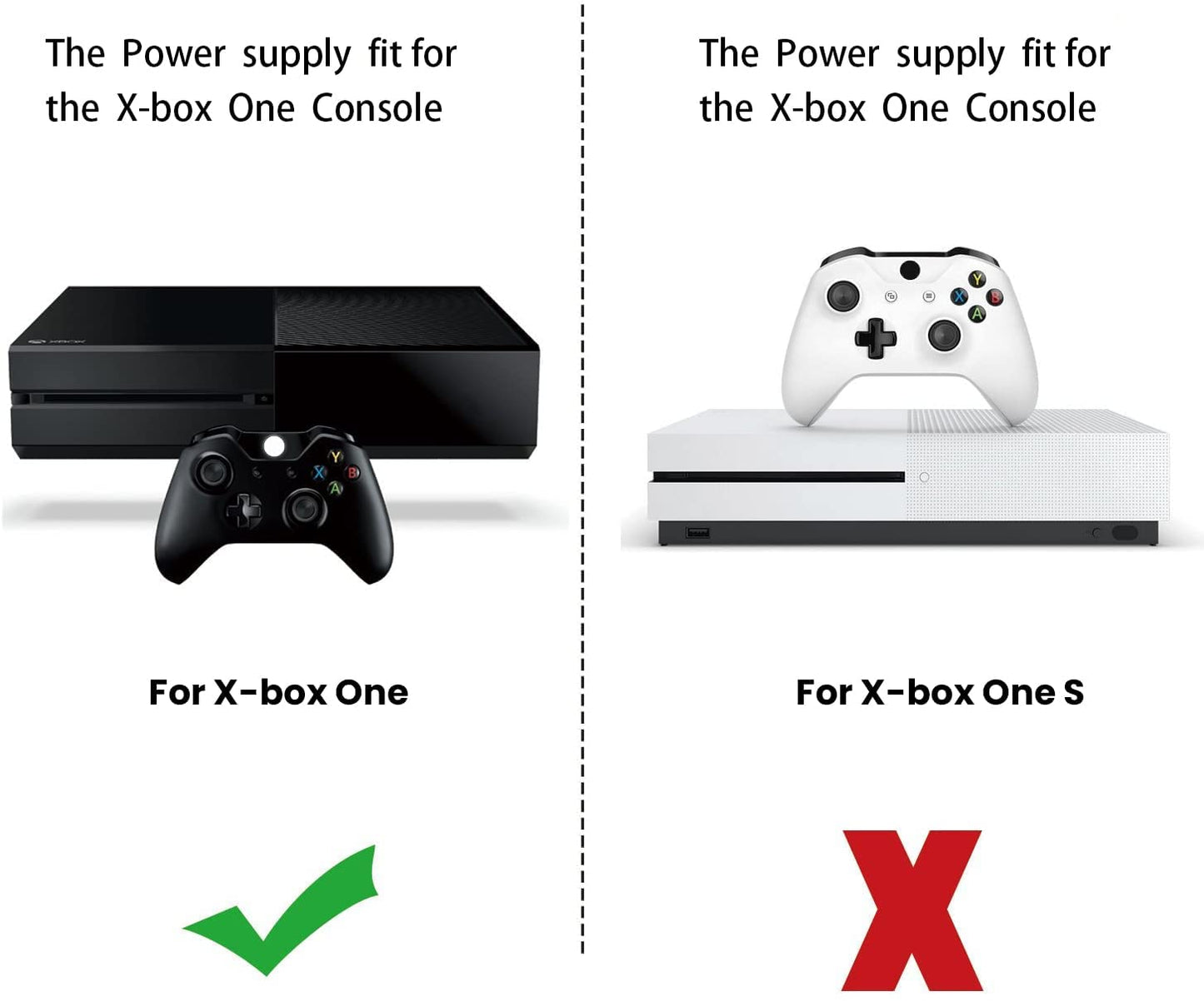 Xbox One Power Supply Brick, [Advanced QUIET VERSION] AC Adapter Power Supply Charger Cord Replacement for Xbox One 100-240V, Black