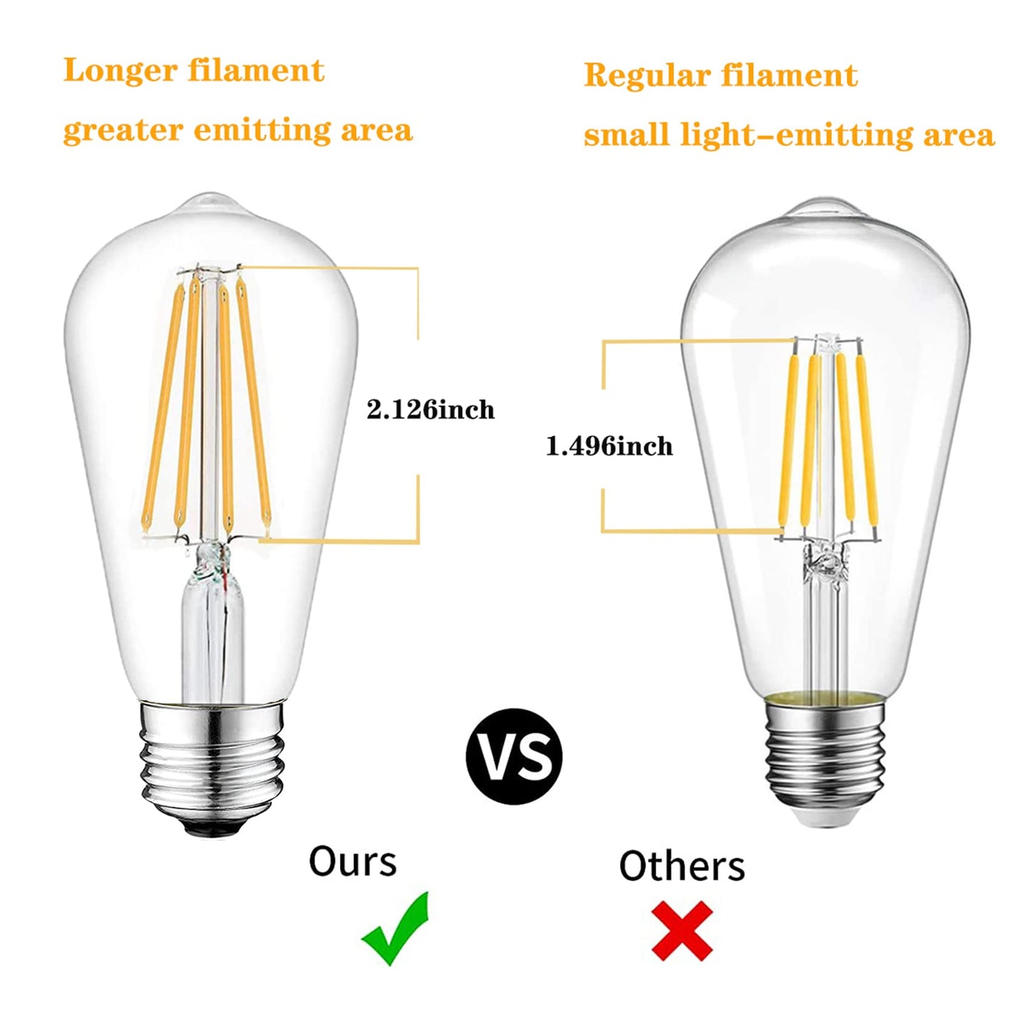 Beonllay 12V Edison Bulb E26 6W 12 Volt Light Bulb 12V 24V 36V DC/AC