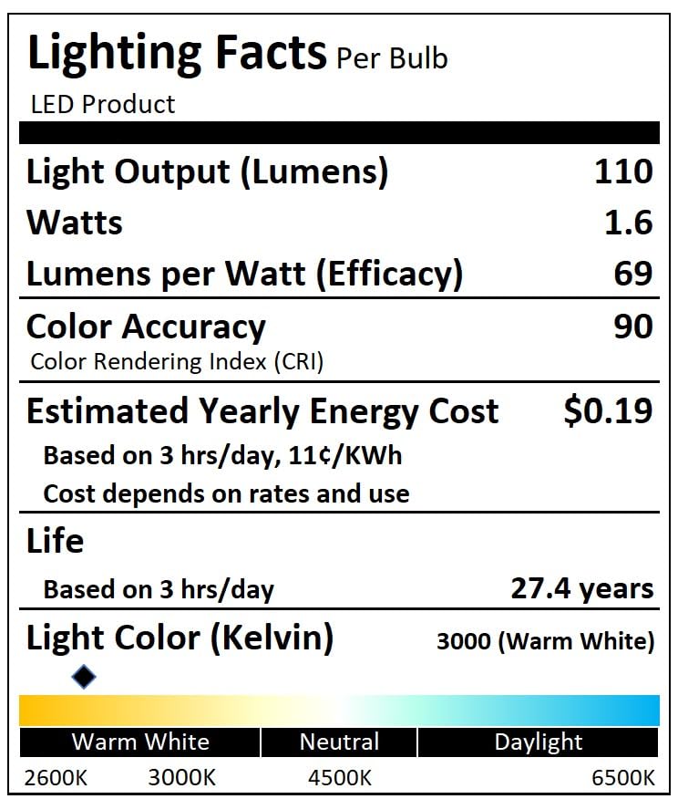 EverSale Pack of Three (3), LED 2.5W MR11 GU4.0 12V AC/DC Lamp Bulb