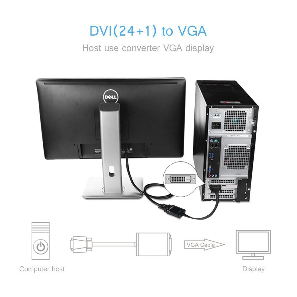 CableDeconn Active DVI-D Link 24+1 Male to VGA Female M/F Video Cable Adapter Converter
