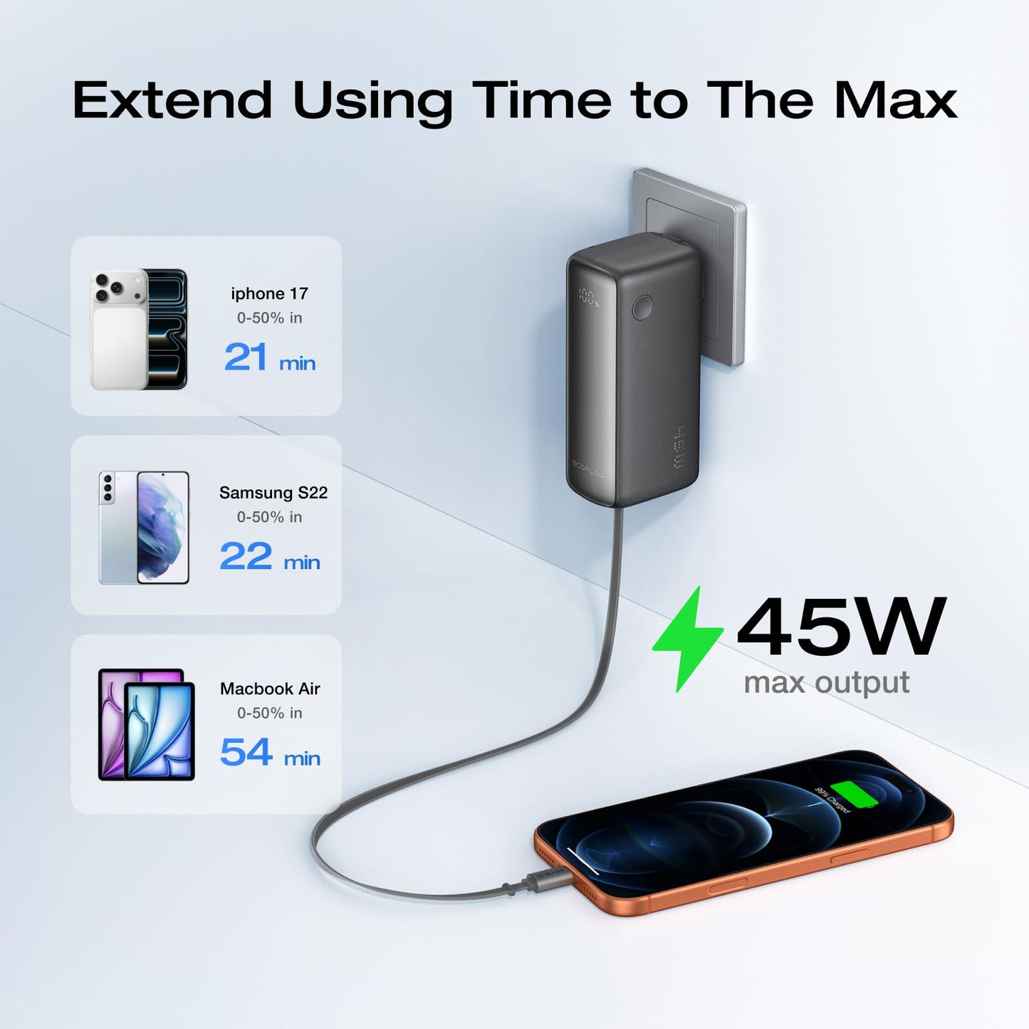 EF ECOFLOW Rapid 45W Power Bank 3-in-1 Portable Charger with Foldable Wall Plug, USB C 2.3ft Cable And USB-C Port,10000mAh Battery Bank Fast Charging