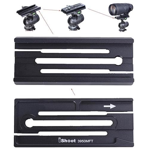 iShoot Clamp Converter Adapter for Convert 39mm Arca-Swiss Fit Camera Quick Release Plate to Compatible with Manfrotto Gitzo Tripod Fluid Head