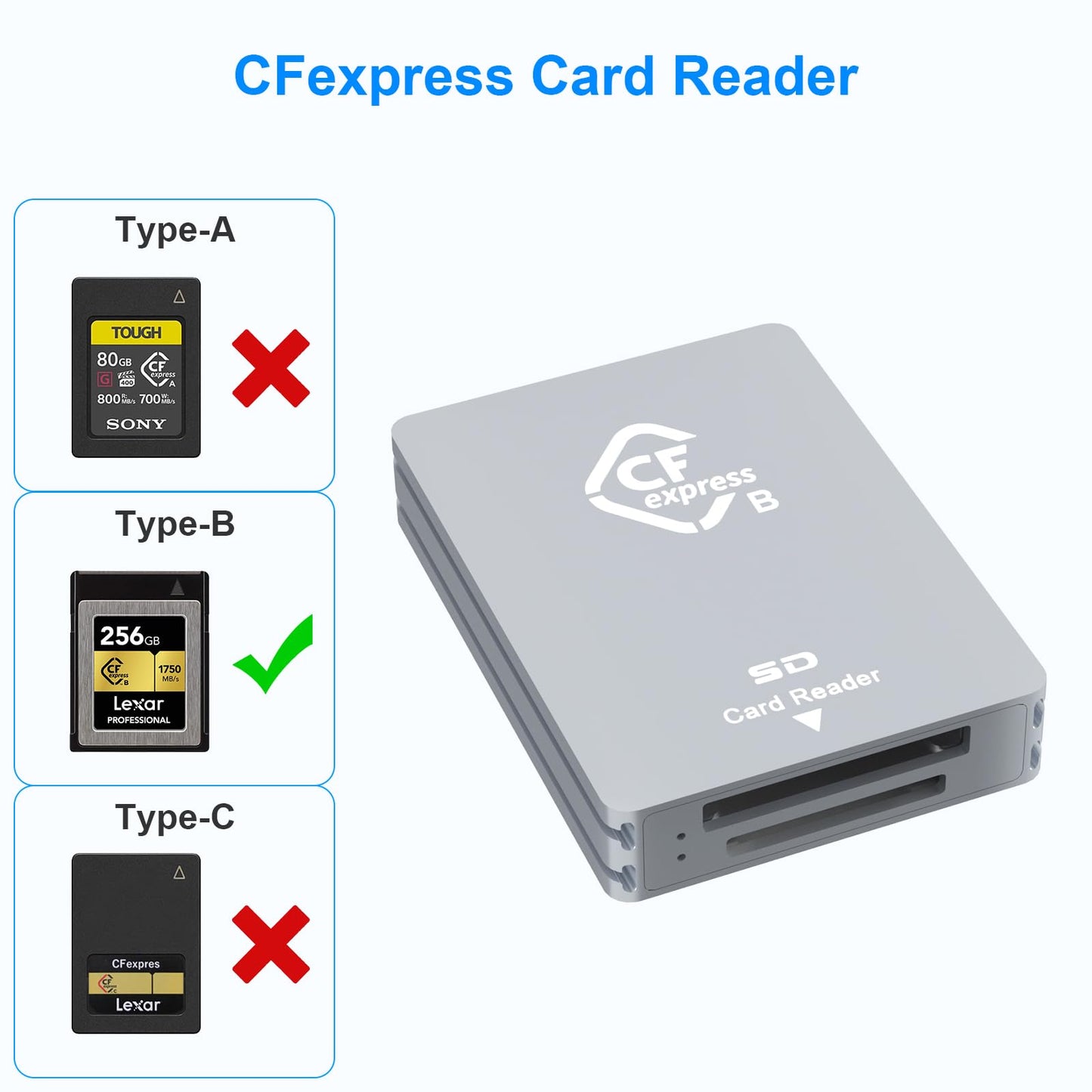 CFexpress Type B/SD Dual Slot Card Reader - USB C 3.2 Gen 2 10Gpbs, Compatible with SD Memory Card, Aluminum Adapter with USB C to USB A Cable