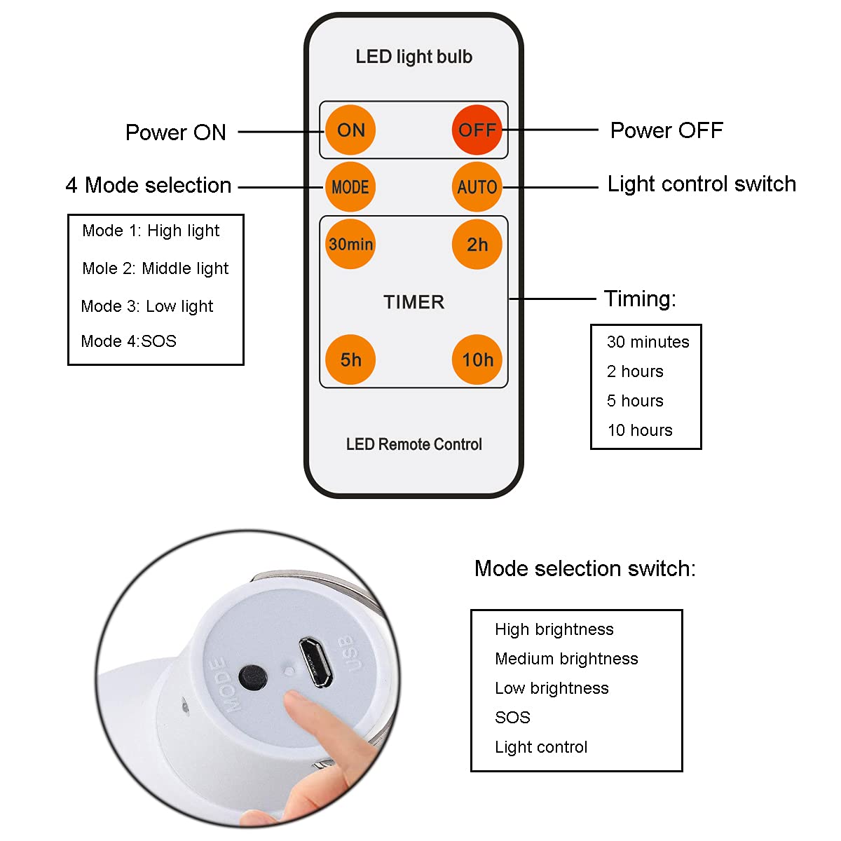 Solar Bulb Light Portable 300LM with Remote Control 4 Mode Led Lantern Indoor USB Charge Camping Light for Chicken Coop Lamp Hiking Fishing Tent