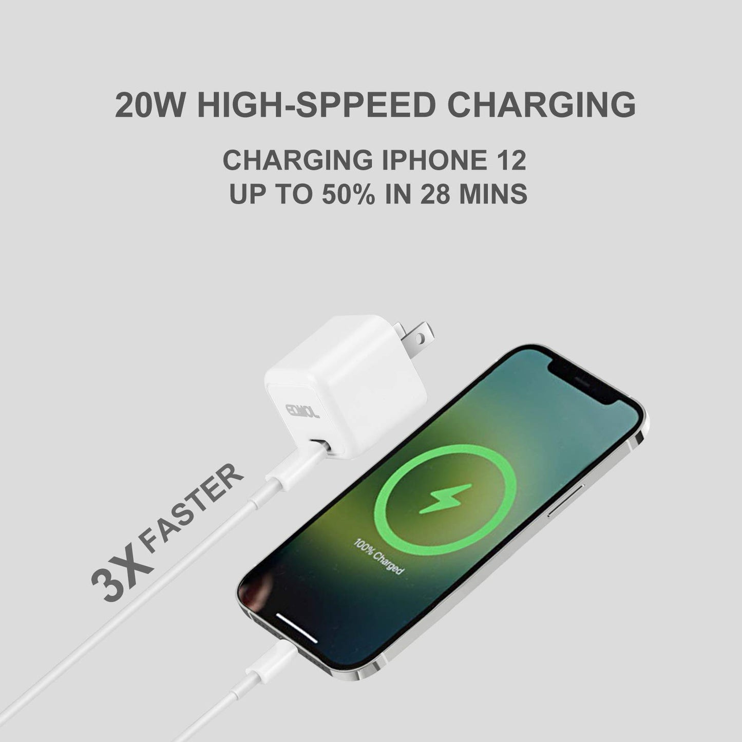 USB C Charger, EQWOL Byte 2-Pack 20W Mini USB-C Wall Charger (2-White)