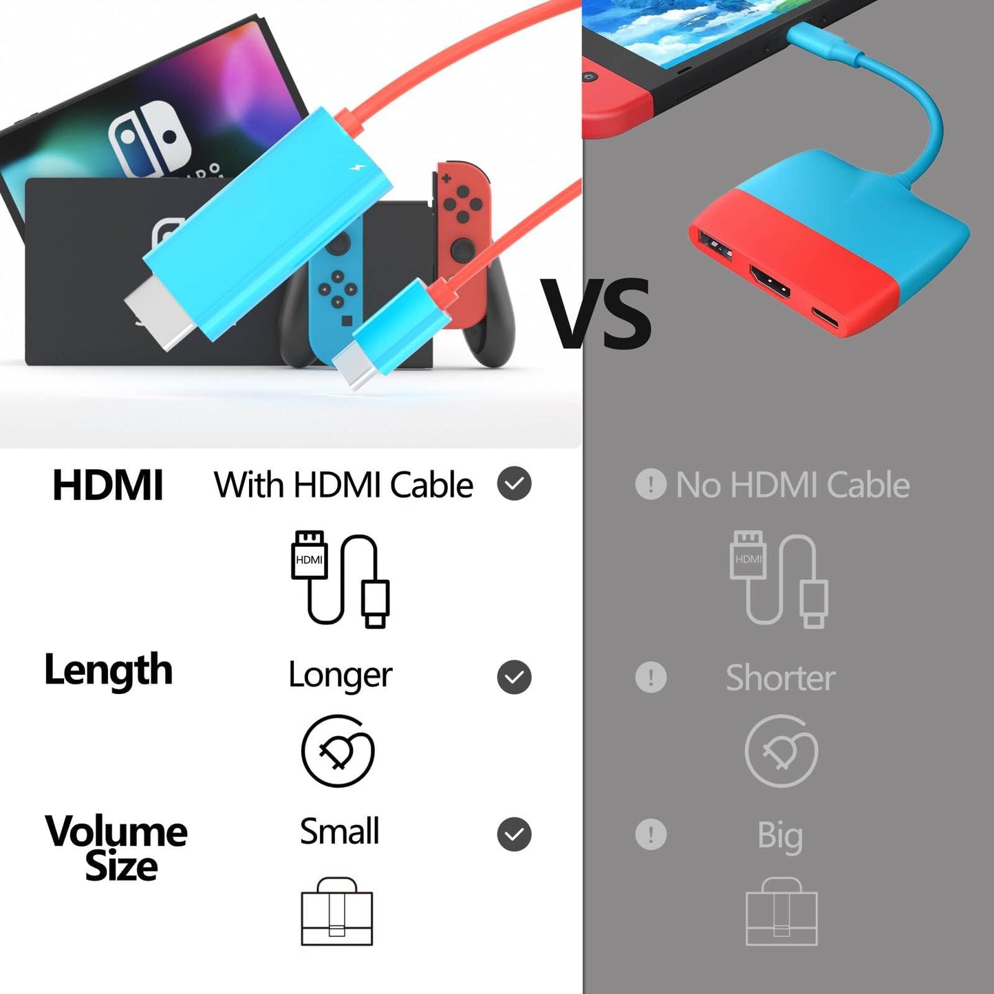 Juseisin 2M Charger Cable Compatible with Switch & Switch OLED, USB C to HDMI, 4K TV Adapter Cord with 100W PD Charging Port, Portable Dock