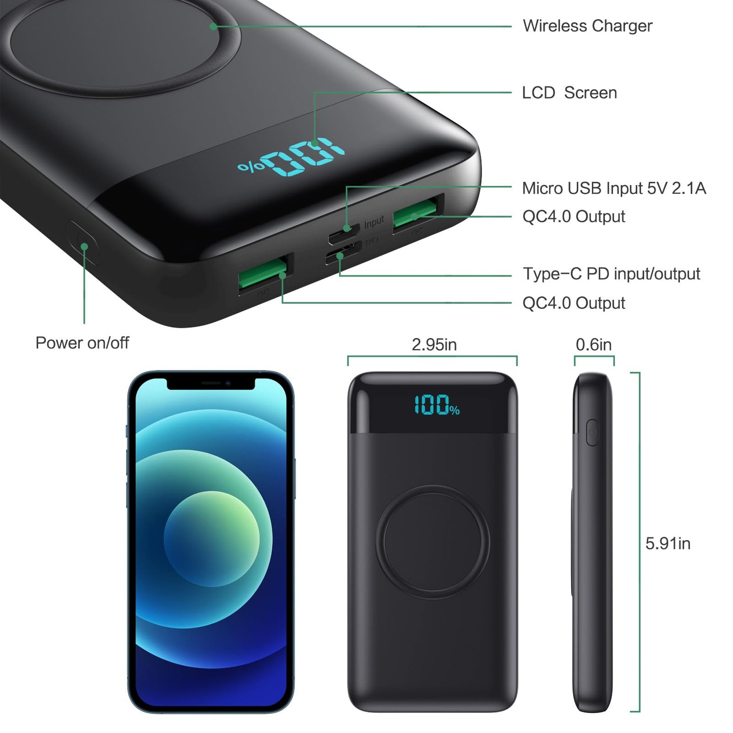 YHO Power Bank 10000mAh,18W PD USB-C Input & Output Portable Charger,QC3.0 Fast Charging External Battery Pack with 3 Output Backup Charger Compatible