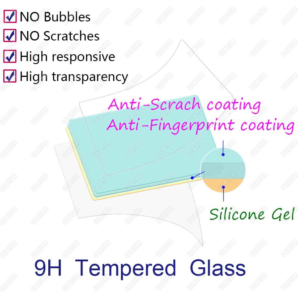 Screen Protector for Sony RX100 VI RX100 V RX100 IV RX100 III RX100 II RX100 I Digital Camera, ULBTER 0.3mm 9H Hardness Tempered Glass Saver