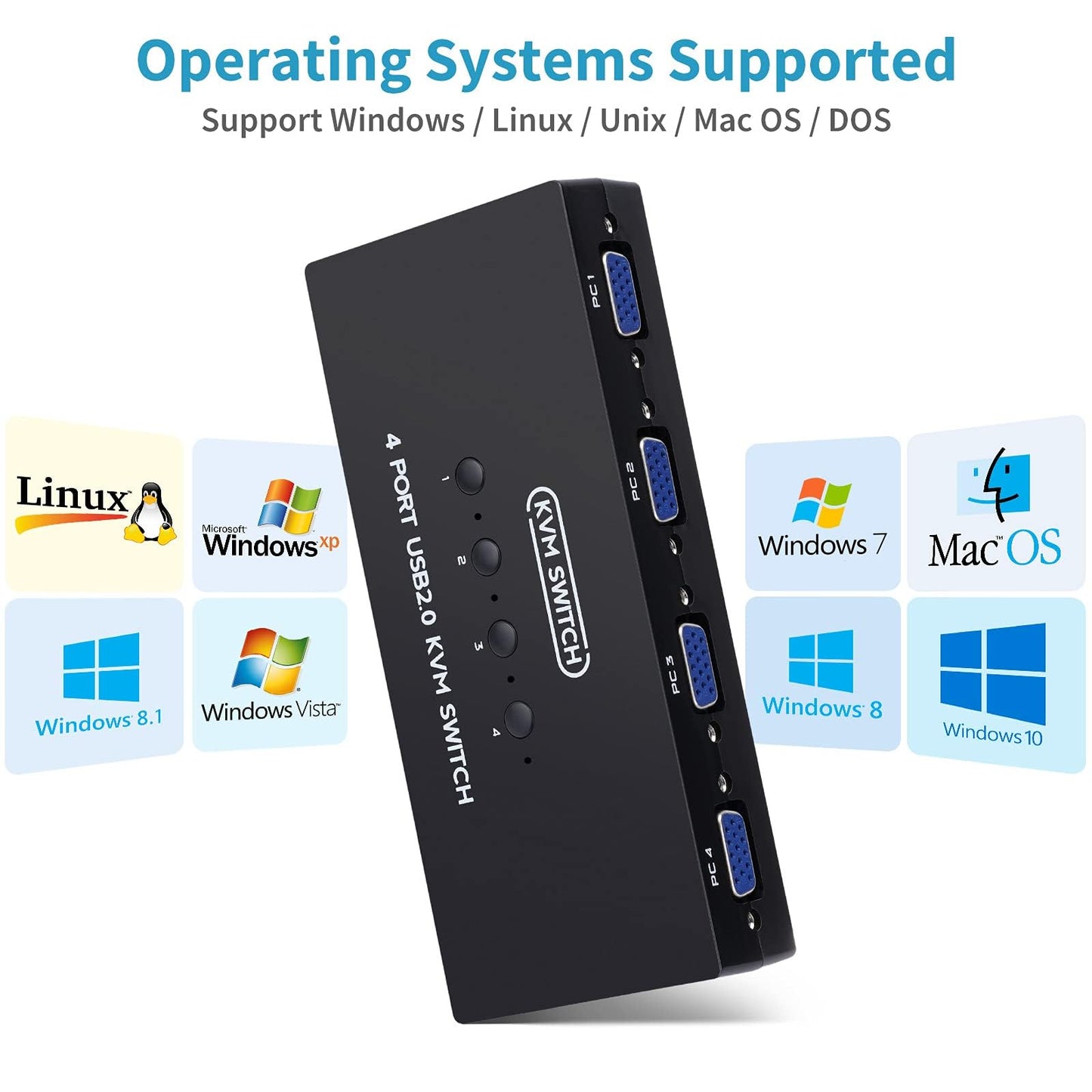 VGA KVM Switch 4 Port, USB VGA KVM Switcher for 4 Computers Share 1 Monitor 3 USB Devices Keyboard Mouse Scanner Printer, Including 4 KVM Cables &