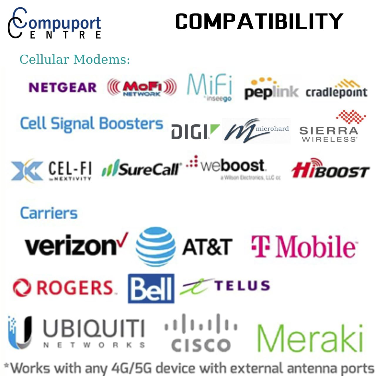 CompuPort Wideband 5G/4G/3G/2G Cellular Hinged SMA(M) Mount Monopole Antenna - Wide Frequency Range: 703-803/824-896/880-960/1710-3800 MHz