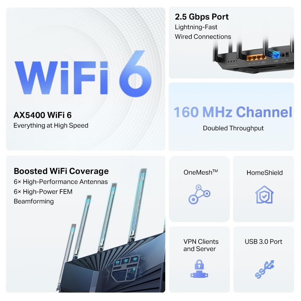 TP-Link Archer AX5400 Pro Dual-Band Wi-Fi 6 Router - Black, Gigabit WiFi for 8K Streaming, TP-Link HomeShield