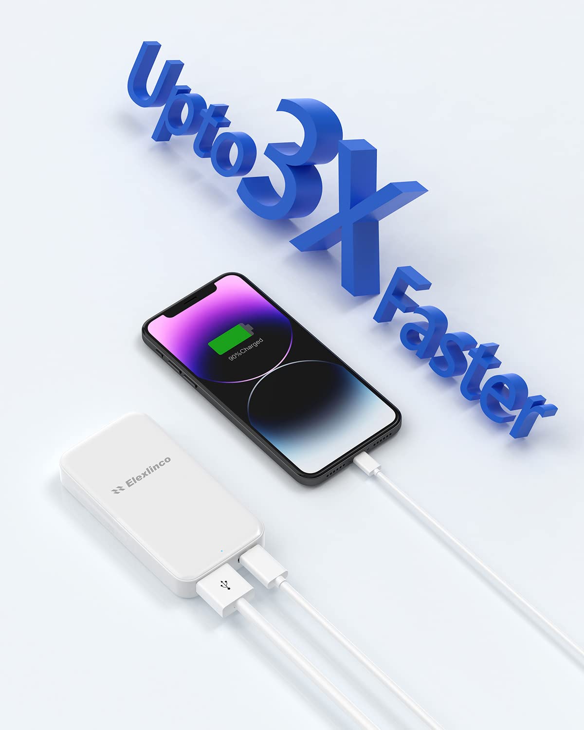 USB Wall Charger, USB C Fast Charger, Elexlinco Dual USB Wall Charger with Apple 20W Charge and QC 3.0 18W USB-A,USB C Wall Adapter for Apple 14 13 12