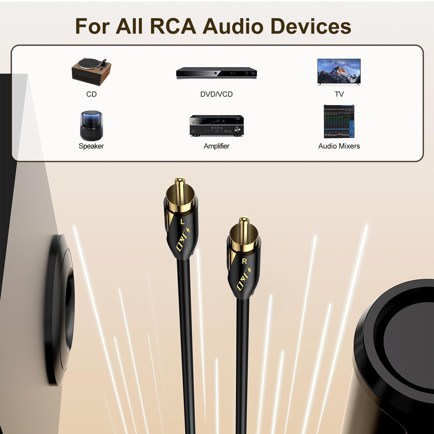 J&D Audiophiles RCA Cable, 24 AWG 2RCA Male to Male Stereo Interconnect Audio Cord, Gold-Plated Subwoofer Cable for Home Theater, HDTV, Amplifiers