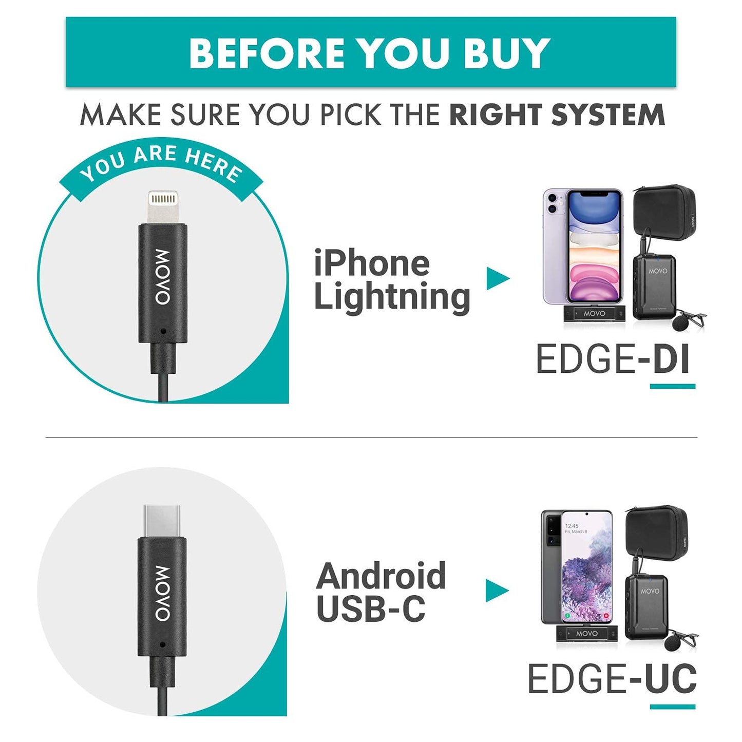 Movo Edge-DI Wireless Lavalier for iPhone - Perfect Compact Lav Mic for Smartphone Gimbal Stabilizer - Great for Vlogging, Filming, Teachers, and More