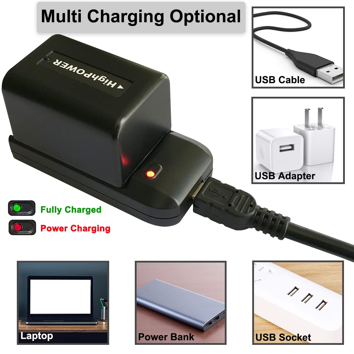 CofunKool NP-FV5 Plus Battery Charger, Digital Video Camera Camcorder Travel Charger and 3.7V 2000mAh NP-FV5 Plus Rechargeable Lithium Battery