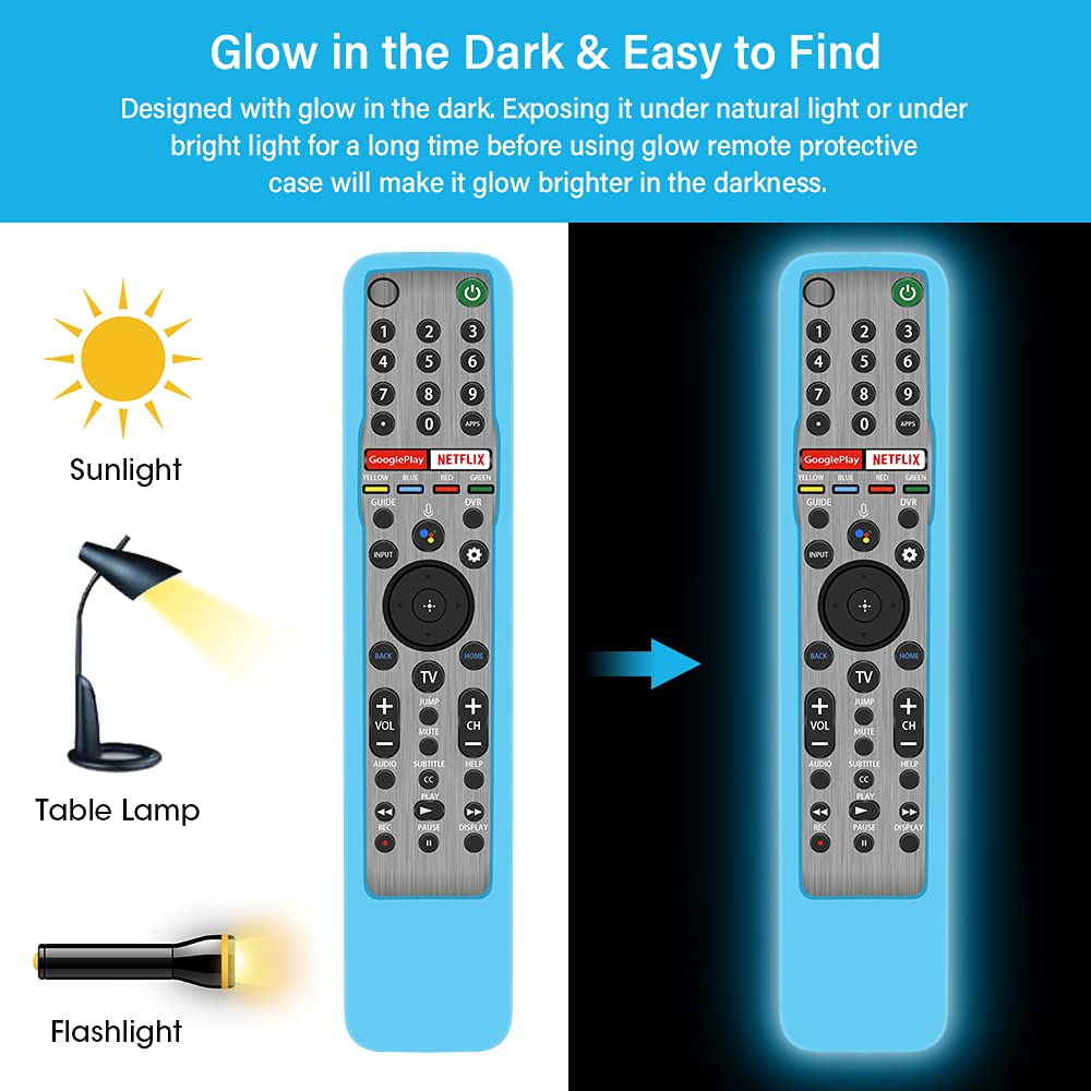 2 Pack Silicone Case for Sony RMF-TX600U RMF-TX500U Remote Control [Anti-Slip] Protective Cover for Sony RMF-TX621U RMF-TX520U Voice Remote Case