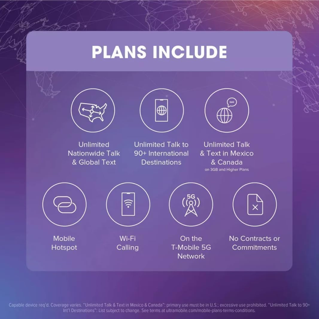 $19/mo. Ultra Mobile Prepaid Phone Plan with Unlimited Talk, Text and 4GB of 5G • 4G LTE Data (SIM Card Kit)