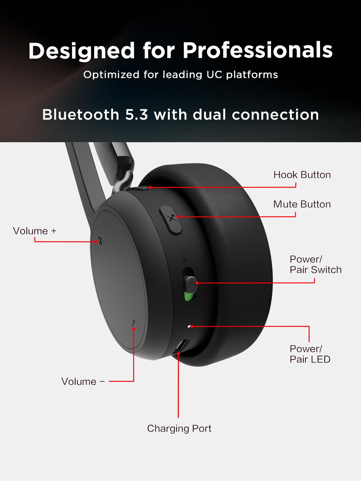 Lenovo Wireless Stereo Headset, Noise Cancelling Mic, Bluetooth 5.3 Multipoint, 31-Hour Talk & 60-Hour Playback, Lightweight 138g, Replaceable Earcups