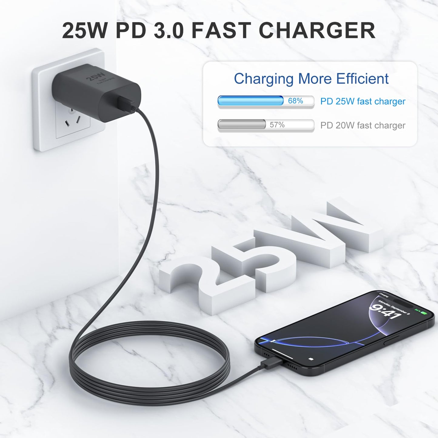 Samsung USB-C Super Fast Charging Wall Charger-25W PD Charger Adapter with Type-C Cable(6.6ft) for Samsung Galaxy S26/S26 Ultra/S25/S25 Ultra/S24/S24