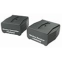 iFinity Wireless Audio Transmitter/Receiver for Subwoofers and Surround Speakers