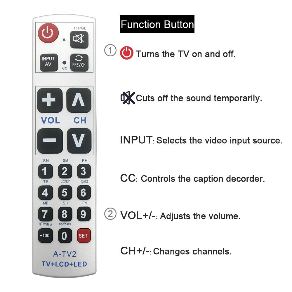 LuckyStar Big Button Universal Remote Control A-TV2, Initial Setting for Lg, Vizio, Sharp, Zenith, Panasonic, Philips, RCA - Put Battery to Work, No