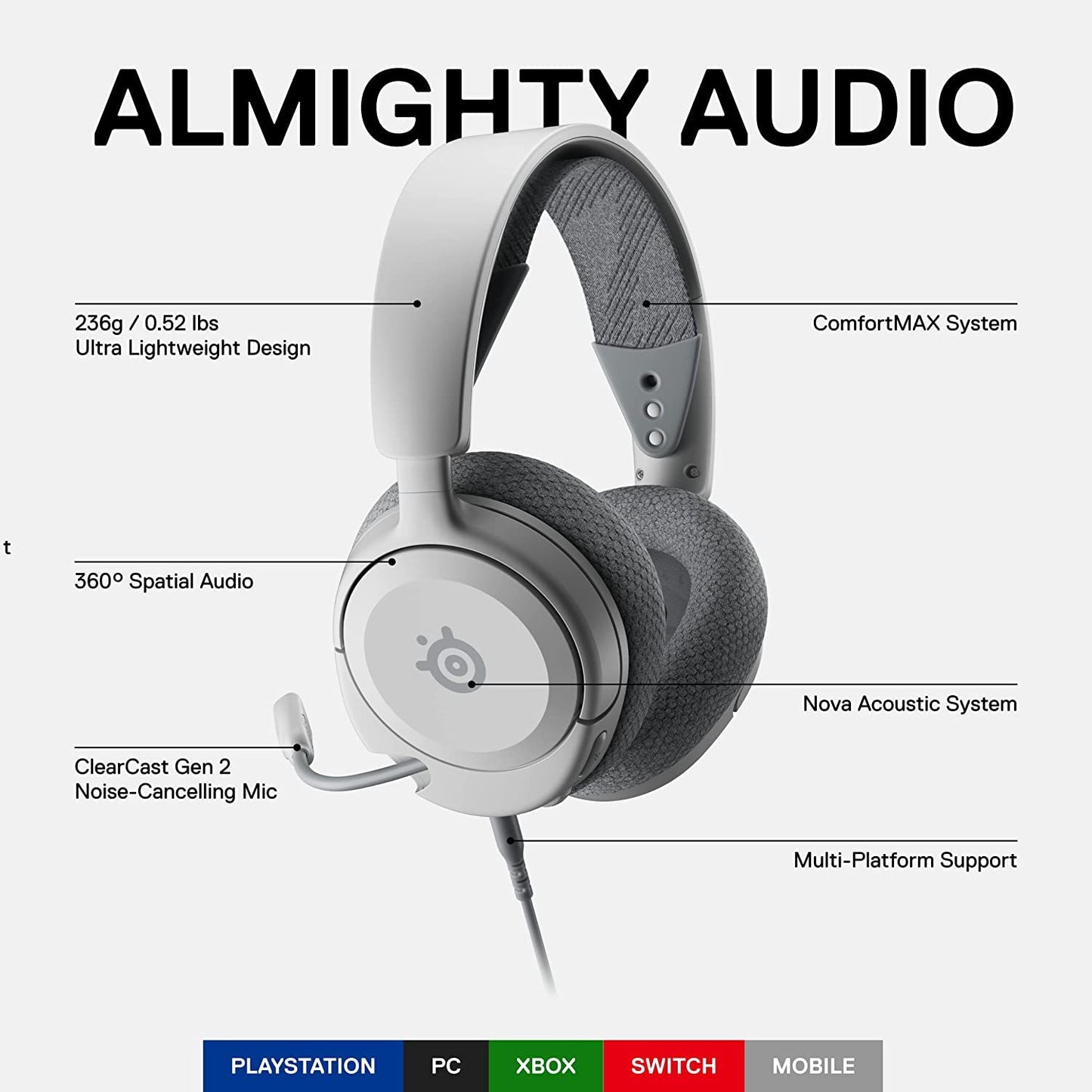 SteelSeries Arctis Nova 1P PS5 Headphones - Gaming Headset - 360° Space Sound - Memory Foam Ear Pads - Noise Cancelling Microphone - Also for PC, PS4