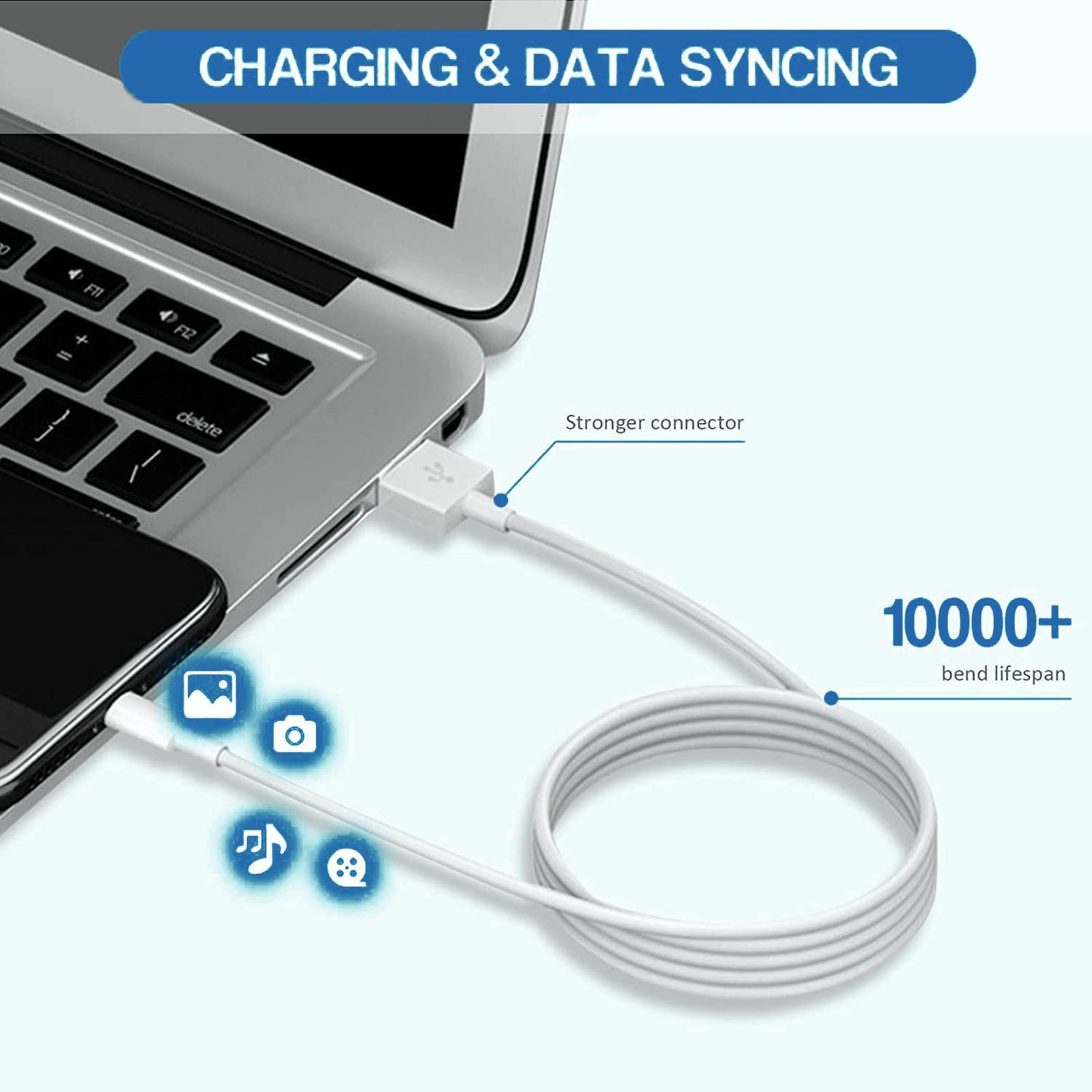 iPad Charger,iPhone Charger Pad Cord Fast Charging 12W USB Wall Charge Foldable Portable Travel Plug with 6.6FT Lightning i Pad Fast Charging Cable