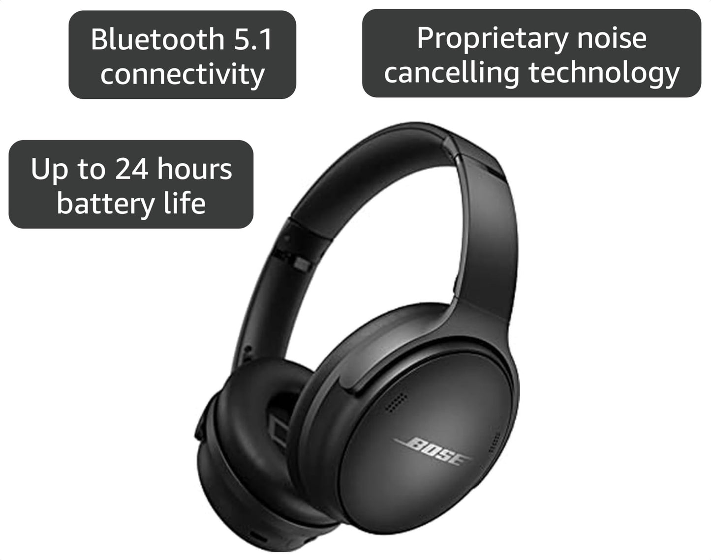 Bose QuietComfort 45 SE Noise Cancelling Over-the-Ear Headphones (Renewed)