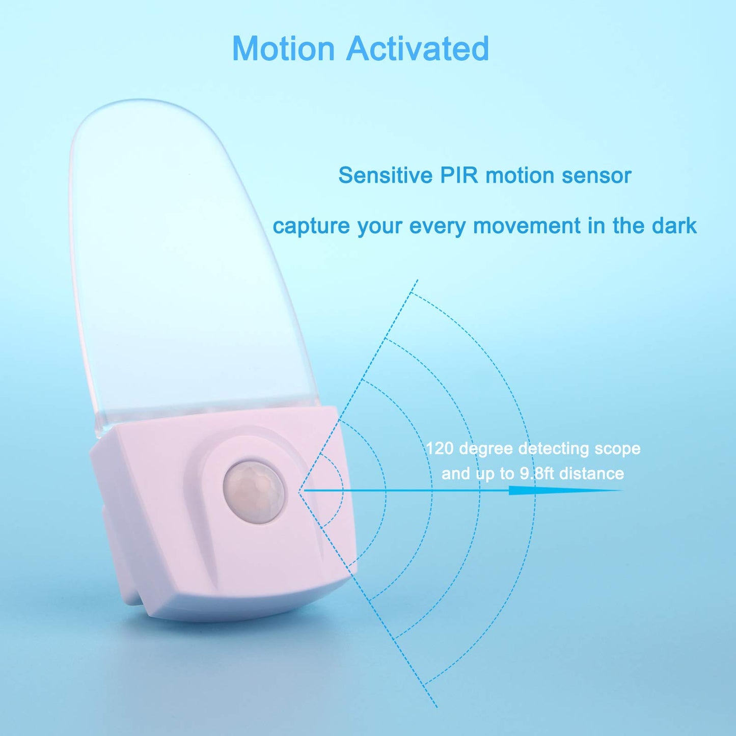 GREENIC Blue Motion Sensor Night Light Plug in 2 Pack, 0.5W LED Motion Detector Night Light Lamp, Automatic Motion Activated Nightlights for Modern