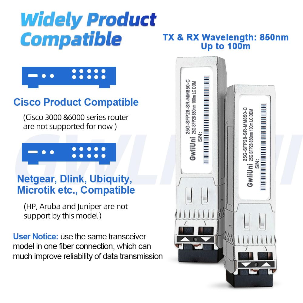 4Pcs 25G SFP28 Multi-Mode SFP+ Fiber Module Network Transceiver, SR MM850nm 100m, Duplex LC for Data Center Switch, Router, Firewall, Server etc.,