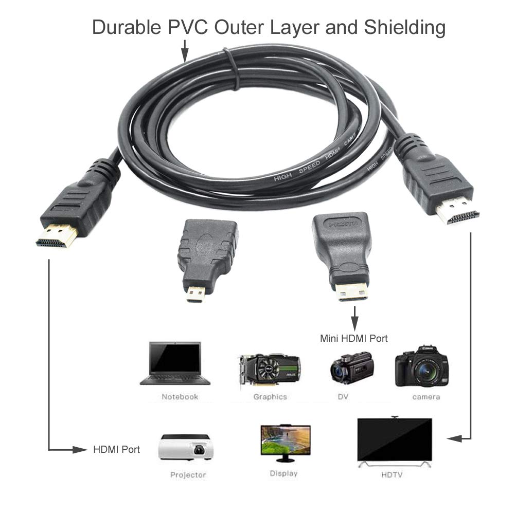 CamDesign 1.5M (5FT) 3-in-1 High Speed HDMI to Mini/Micro HDMI Gold-Plated Adapter Converter Cable Kit Compatible with HDTV/Tablet/PC/Computer/Xbox