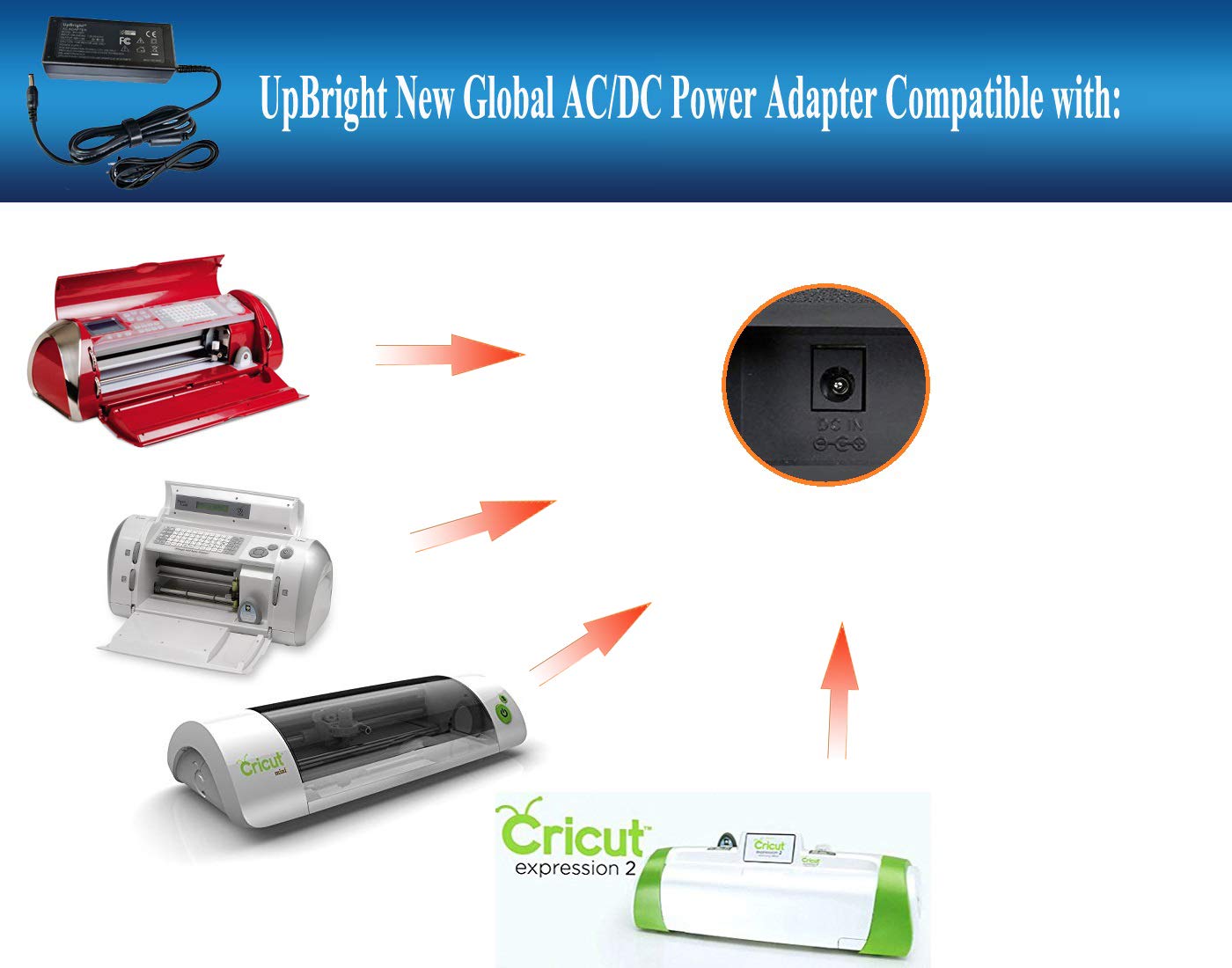 UpBright 18V AC Adapter Compatible with Cricut Cutting Machine CRV001 CRVOO1 Explore Expression 2 CREX002 CREX001 Cake CCA001 Provo Craft Cutter…
