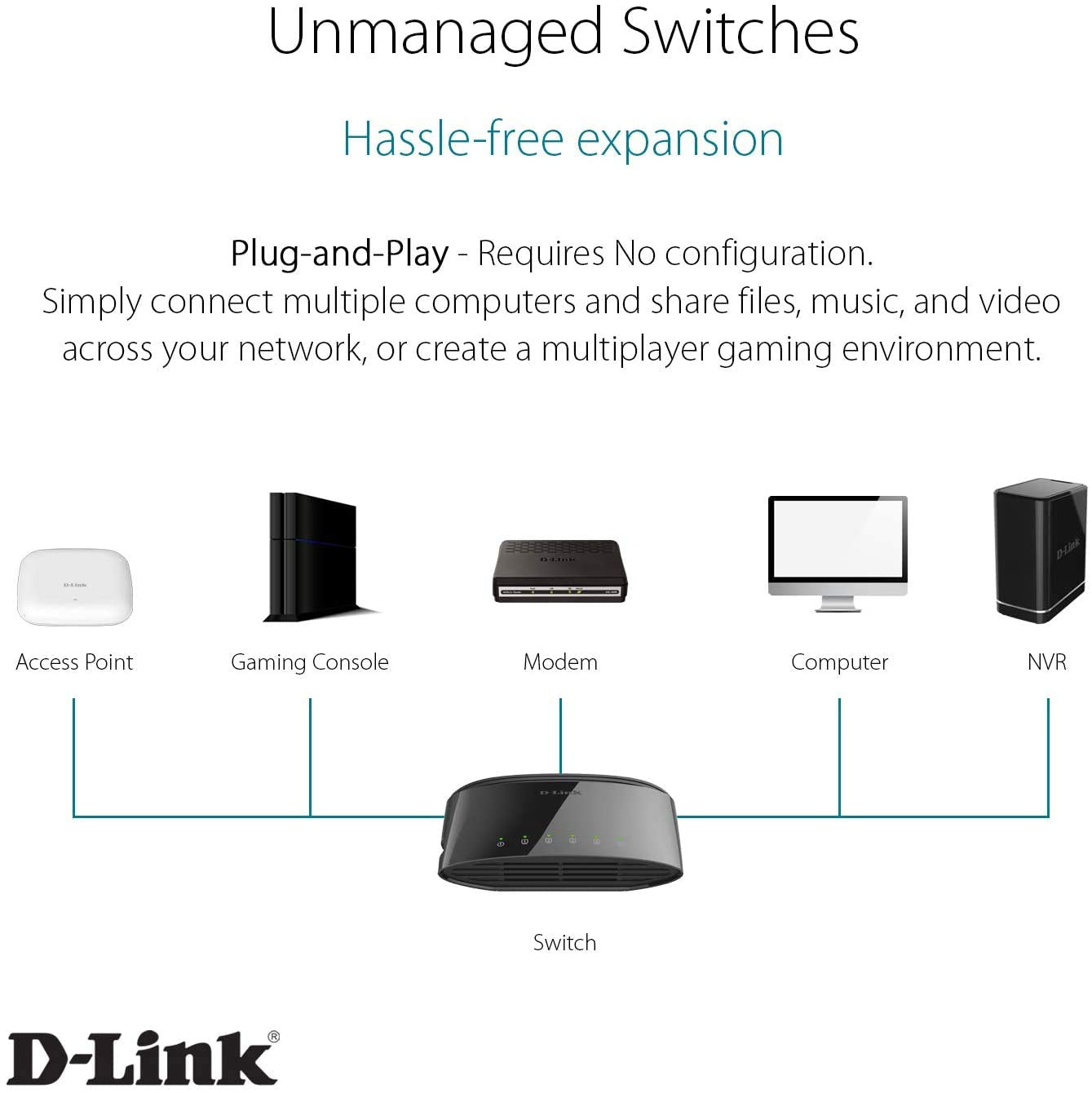 D-Link Ethernet Switch, 5-Port Gigabit Plug n Play Compact Design Fanless Desktop Switch (DGS-1005G),Black