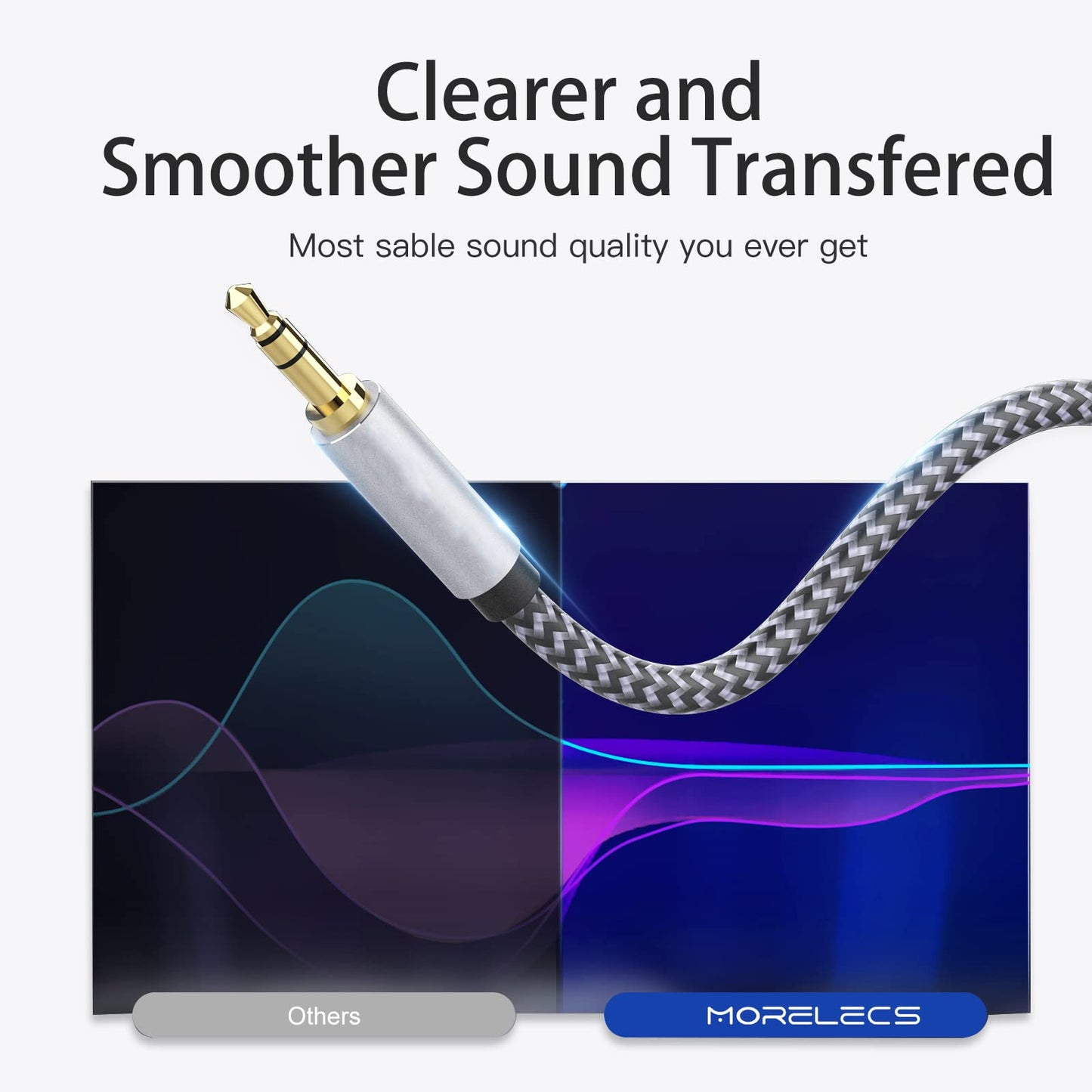 MORELECS Headphone Extension Cable 10ft - Aux 3.5mm Extension Cable Male to Female, 1/8 Inch TRS Stereo Audio Jack Extender for Car, Speaker, TV, PC (Audio Only, No Mic)