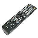 New - Remote Control RC-879M for Onkyo TX-NR535 TX-SR333 HT-R393