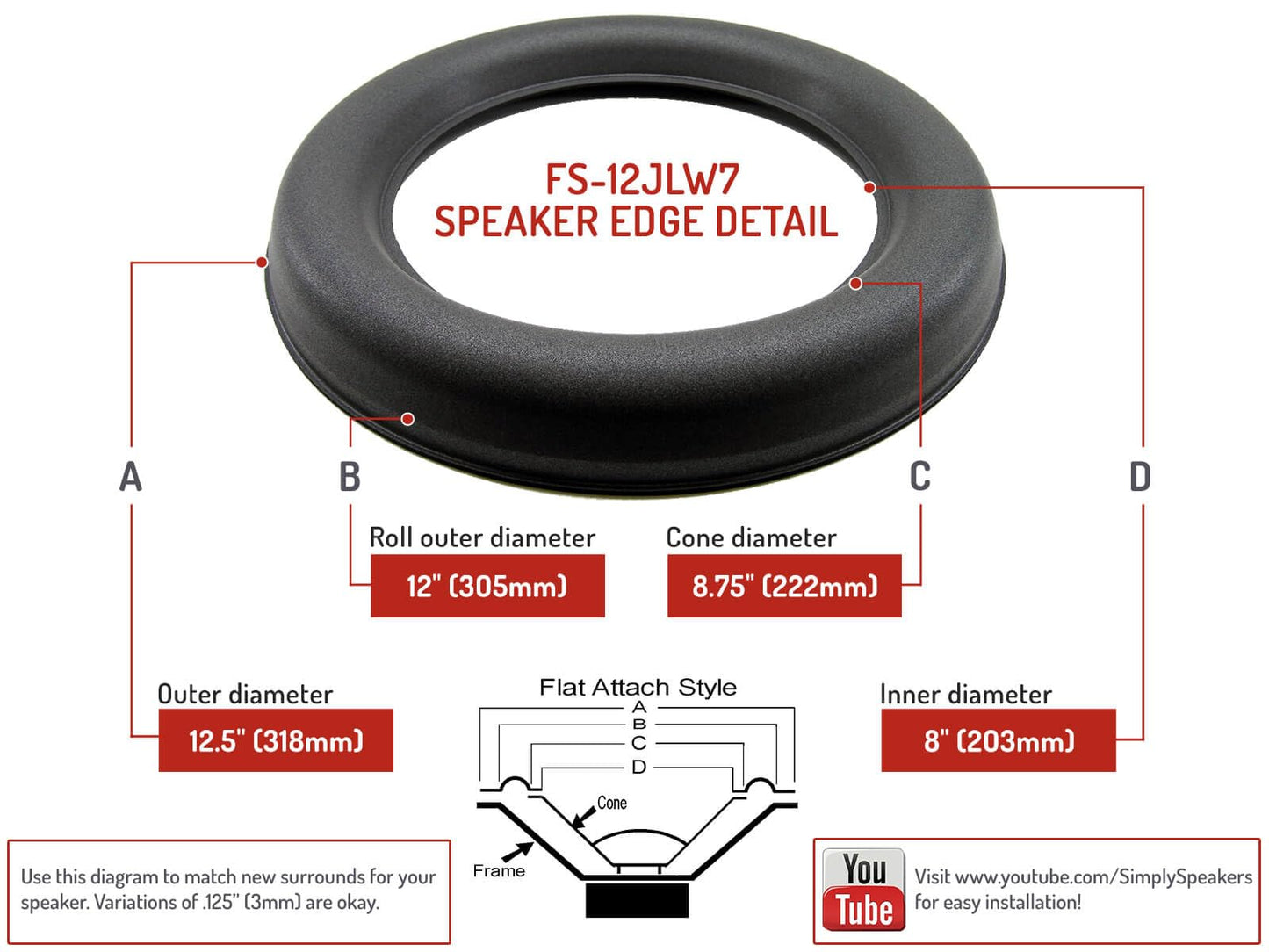 Speaker Foam Repair Kit Fits JL Audio 12W7, 12W7-3, 12W7AE-3, Fathom F-112 Subwoofer, FSK-12JL-W7-1 (Single)