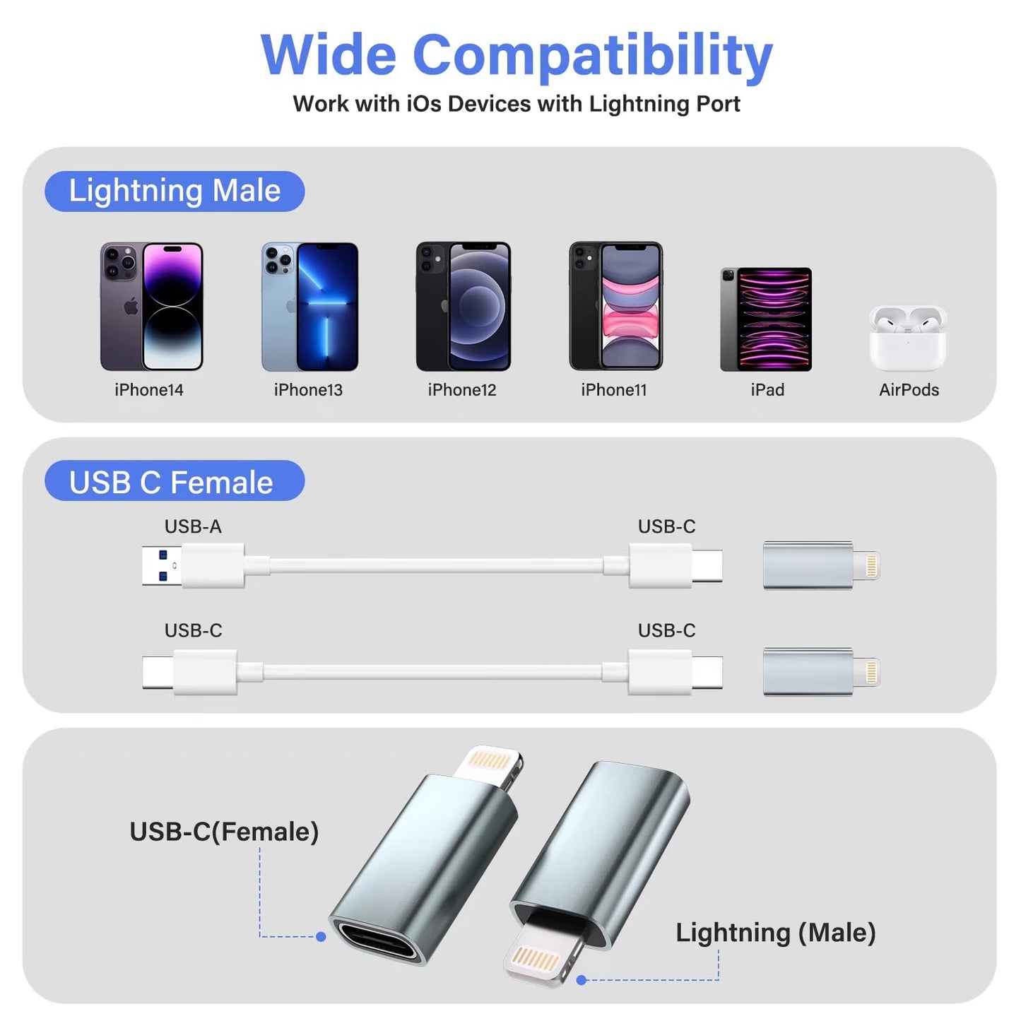 USB C Type C to Lightning Adapter ?4 Pack? 1.8-2.2A 15W Fast Charging Support Data Sync,Lightning to USB Type C Cable Adapter