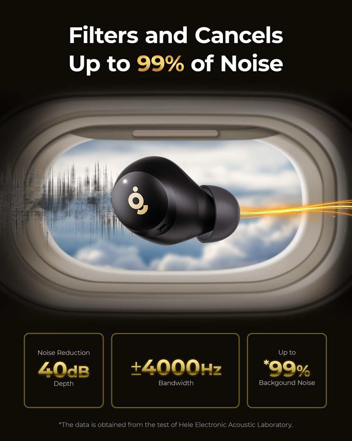 wegear Wireless Earbuds Bluetooth 5.4 in Ear, Hybrid Active Noise Cancelling Earbuds, IPX5 Water-Resistant, Clear Calls with 6 Built-in Microphones…