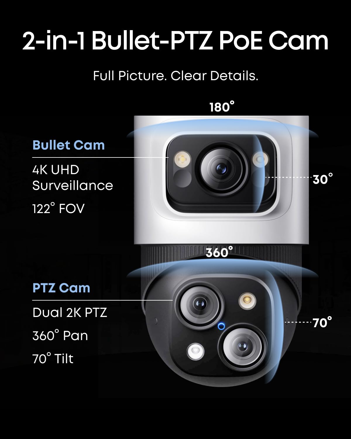 eufy PoE NVR Security Camera System S4, 24/7 Recording,Up to 16CH, 2TB HDD, 2 Bullet-PTZ Cams, 2 Bullet Cams, 360° PTZ, AI Auto Framing & Tracking