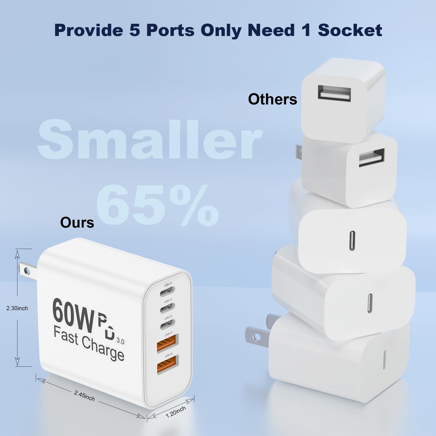 USB C Charger Block, 5 in 1 60W Charging Blocks, PD 3.0 25W Single Max Fast Charger, QC 2A USB Wall Charger for iPhone 17 16 15 14 13 12 Pro Max