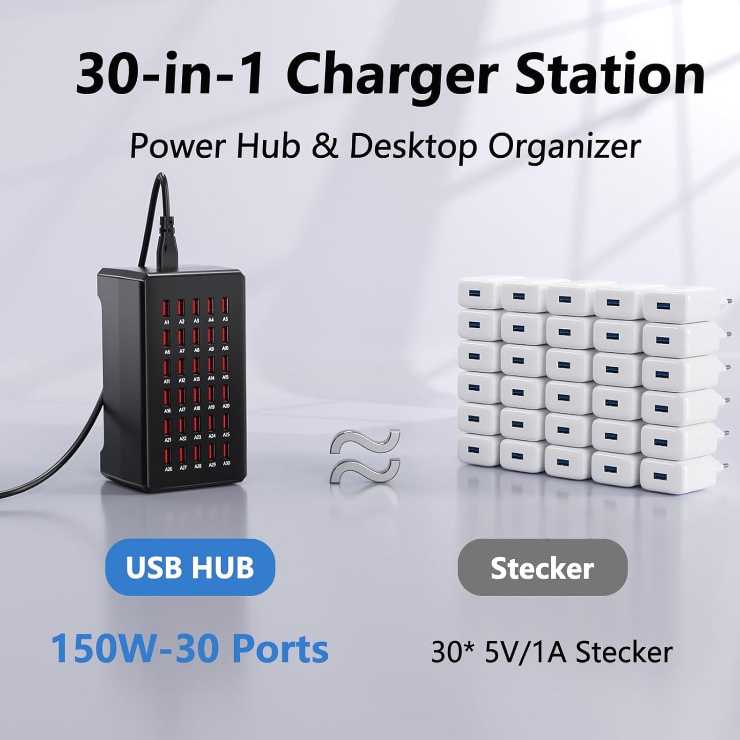 30 Port Multiple USB Charger Station, 150W/30A Multi USB Charging Station Compatible with iPhone/iPad/Google Pixel/Tablets/Samsung and Other