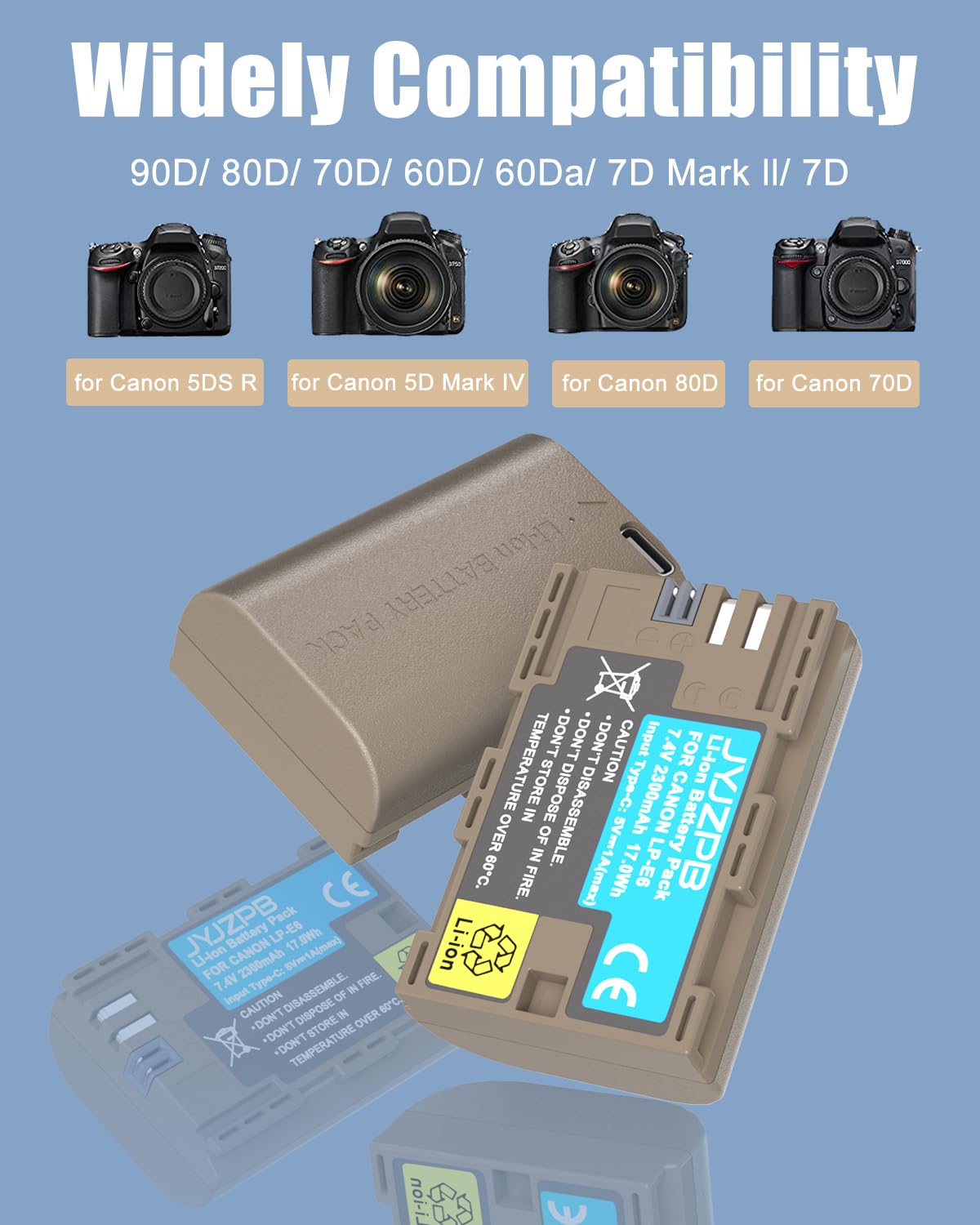 JYJZPB LP-E6N LP-E6 Replacement Battery with Type-C Port Compatible for Canon 60D, 70D, 80D, 90D, EOS 5D Mark II/III/IV, EOS 5DS, 5DS, 6D, 7D, 7D Mark