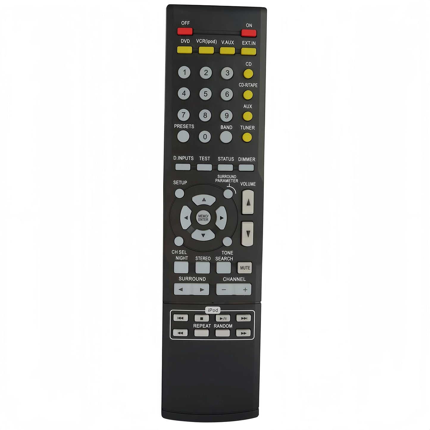 Universal Replacement Remote Controller Compatible for Denon AV Receiver AVR-1801 AVR-1802 AVR-1803 AVR-1403 AVR-1620 AVR-1506 RC-942 RC-917